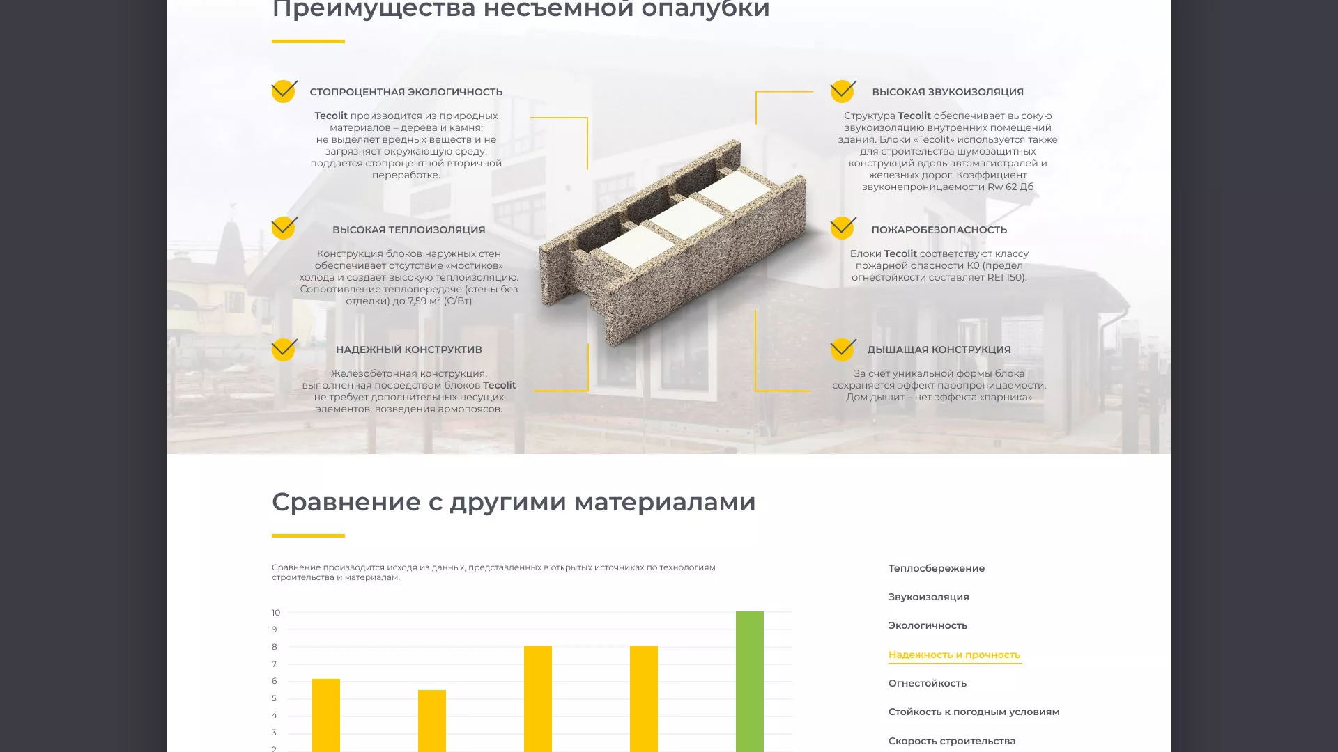 Создание сайта для строительной компании «ЭКОДОМ» в Спасске-Рязанском