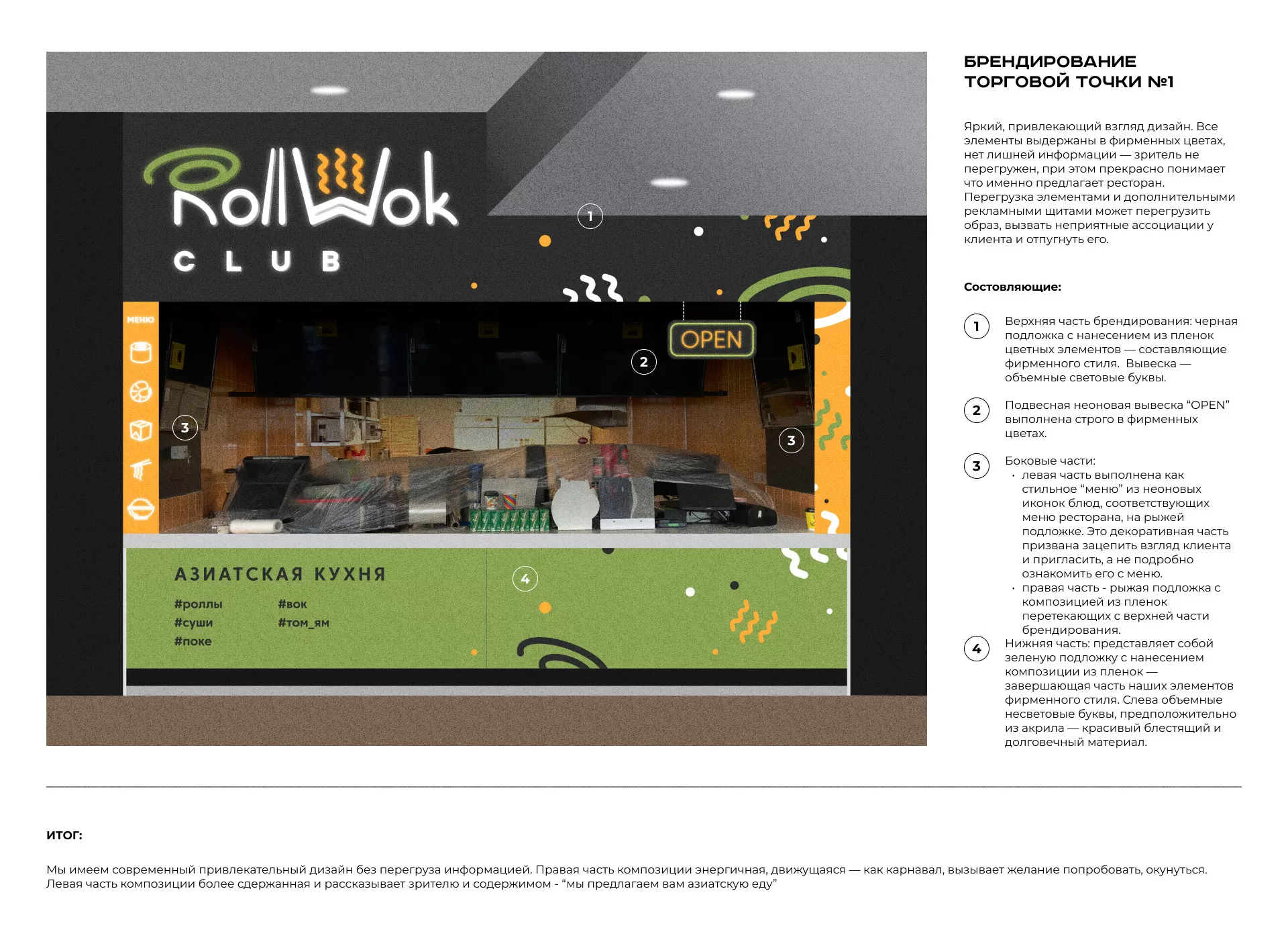 Брендирование торговых точек суши-бара «Roll Wok Club» в Спасске-Рязанском
