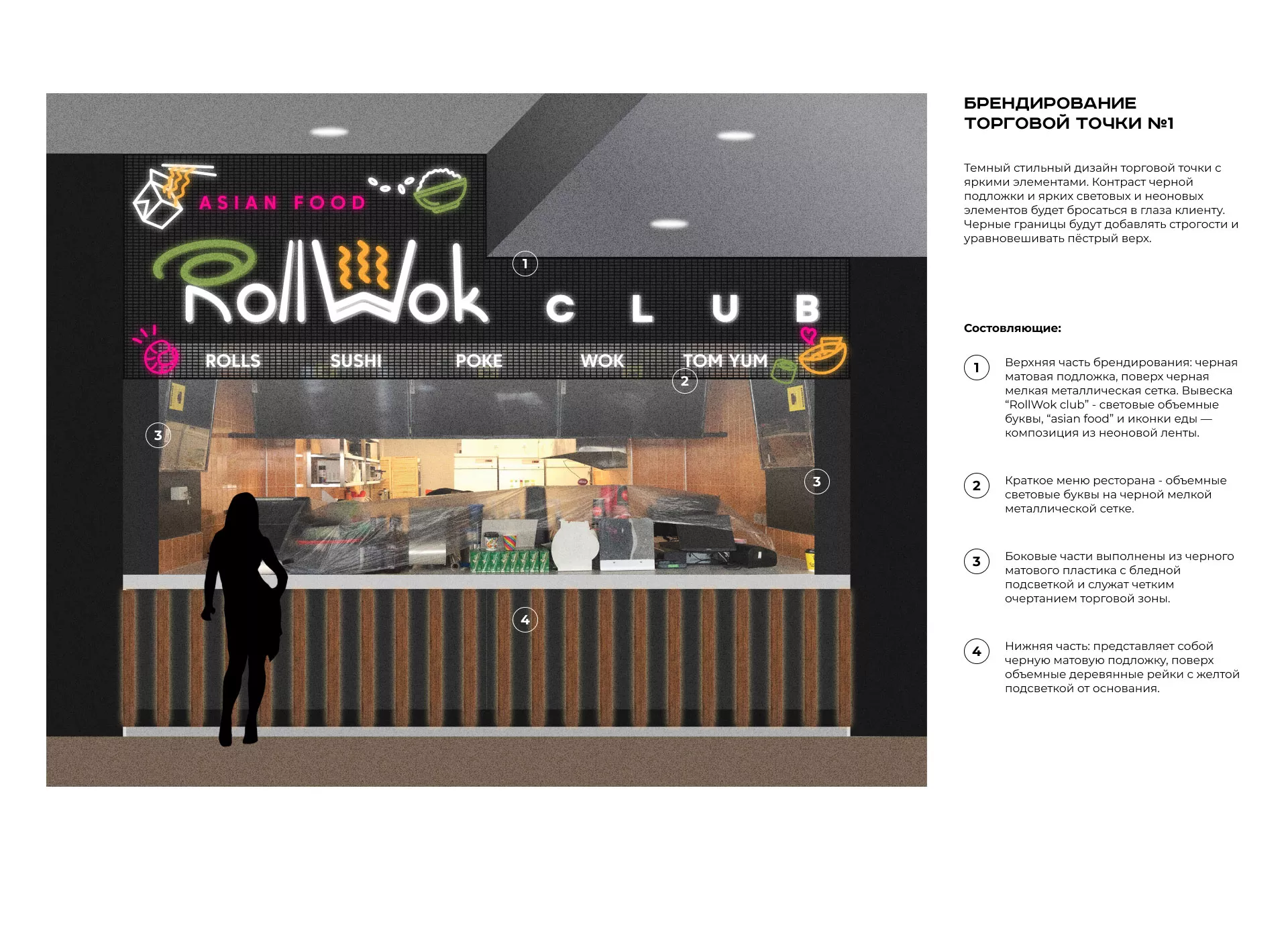 Брендирование торговых точек суши-бара «Roll Wok Club» в Спасске-Рязанском