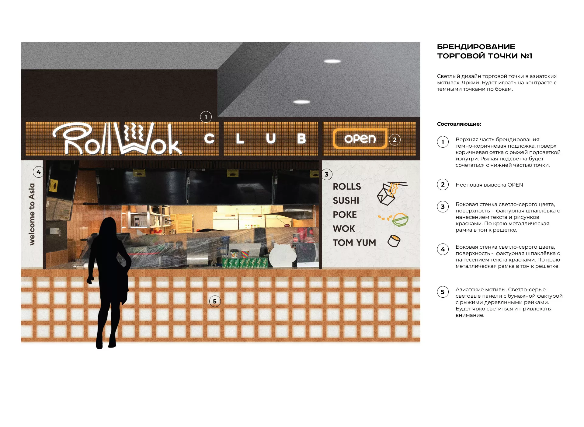 Брендирование торговых точек суши-бара «Roll Wok Club» в Спасске-Рязанском