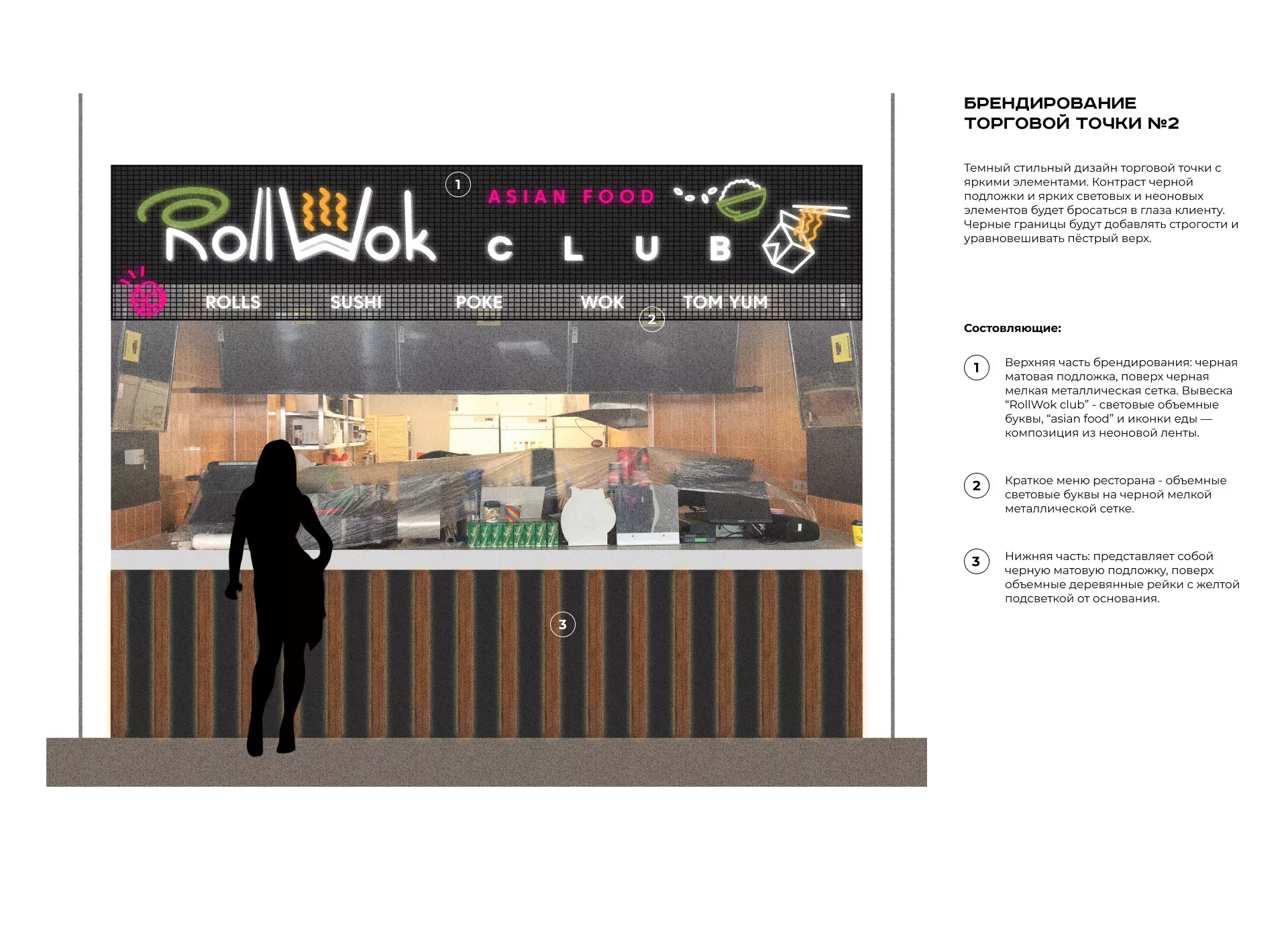 Брендирование торговых точек суши-бара «Roll Wok Club» в Спасске-Рязанском